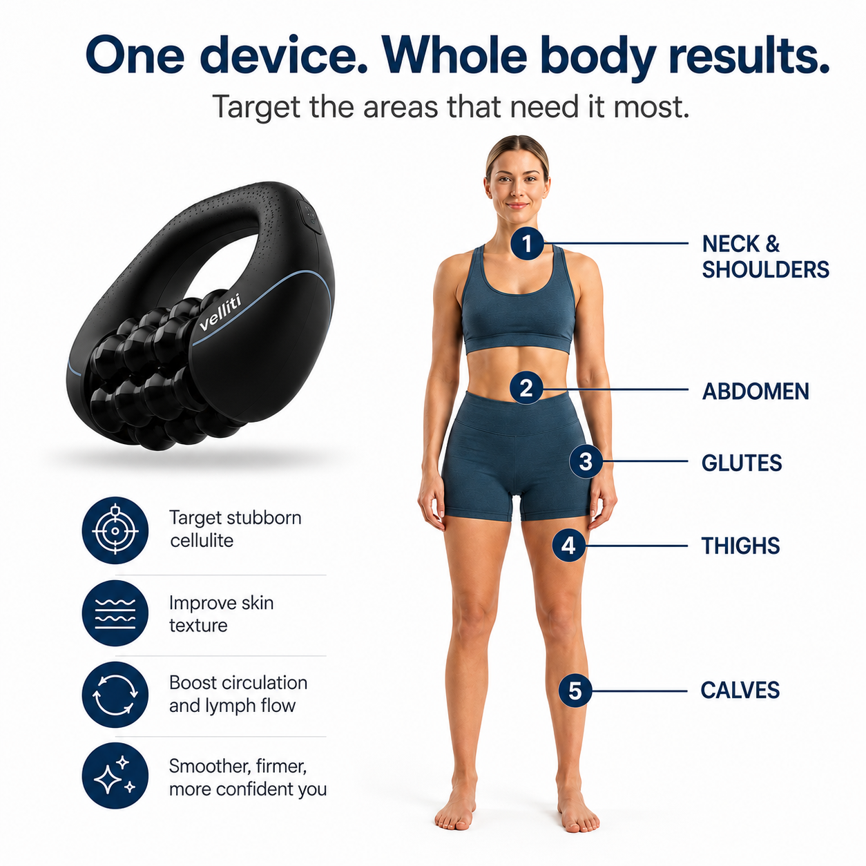 Velliti™ Sculpt Roller